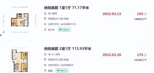 今日头条爆料哈尔滨房价,涨跌几何，揭秘冰城楼市走势